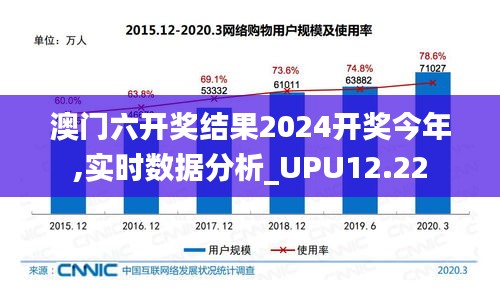 澳门六开奖结果2024开奖今年,实时数据分析_UPU12.22