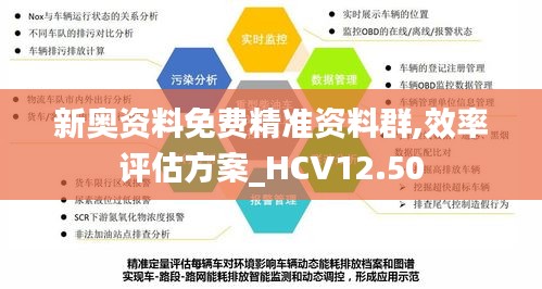 新奥资料免费精准资料群,效率评估方案_HCV12.50