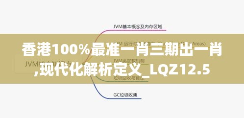 香港100%最准一肖三期出一肖,现代化解析定义_LQZ12.5