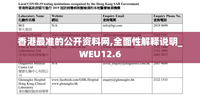 香港最准的公开资料网,全面性解释说明_WEU12.6