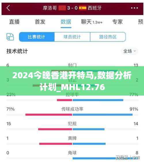 2024今晚香港开特马,数据分析计划_MHL12.76