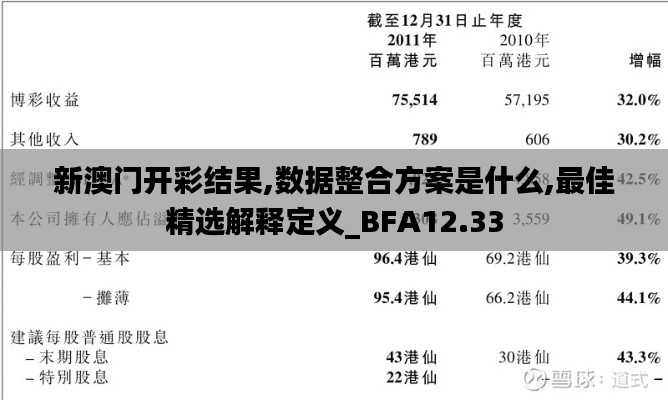 新澳门开彩结果,数据整合方案是什么,最佳精选解释定义_BFA12.33