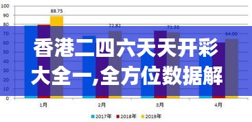 香港二四六天天开彩大全一,全方位数据解析表述_IMX12.92