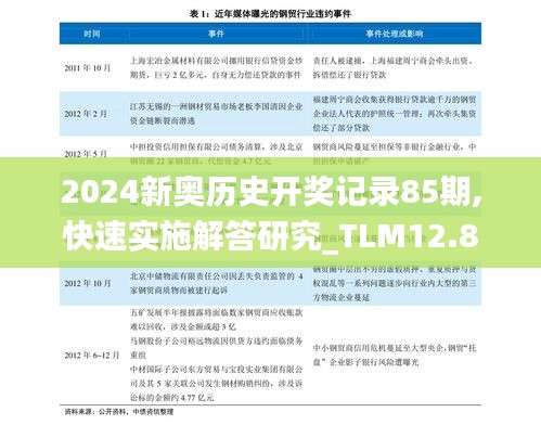 2024新奥历史开奖记录85期,快速实施解答研究_TLM12.83