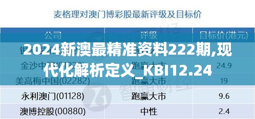 2024新澳最精准资料222期,现代化解析定义_KBI12.24