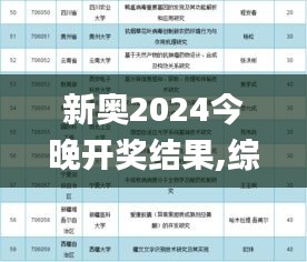 新奥2024今晚开奖结果,综合计划评估_JFO12.83