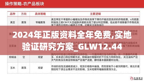 2024年正版资料全年免费,实地验证研究方案_GLW12.44