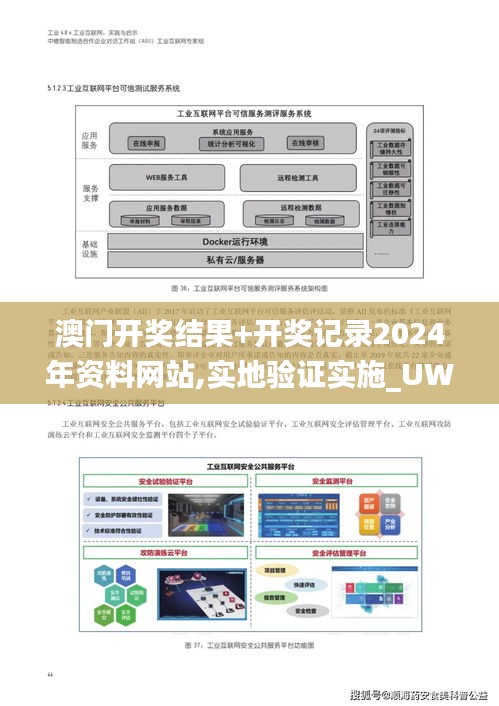 澳门开奖结果+开奖记录2024年资料网站,实地验证实施_UWH12.86