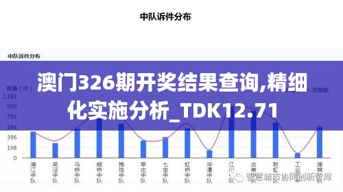 澳门326期开奖结果查询,精细化实施分析_TDK12.71