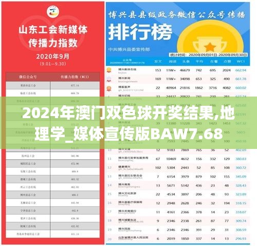 2024年澳门双色球开奖结果,地理学_媒体宣传版BAW7.68