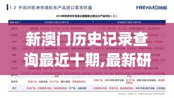 新澳门历史记录查询最近十期,最新研究解读_YNW12.1