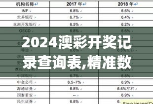 2024澳彩开奖记录查询表,精准数据评估_PVC12.94