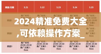 2024精准免费大全,可依赖操作方案_GTJ12.16