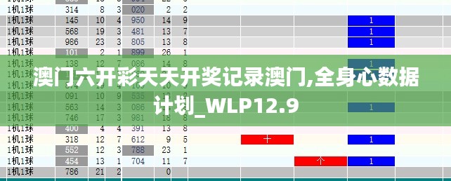 澳门六开彩天天开奖记录澳门,全身心数据计划_WLP12.9