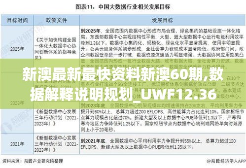 新澳最新最快资料新澳60期,数据解释说明规划_UWF12.36