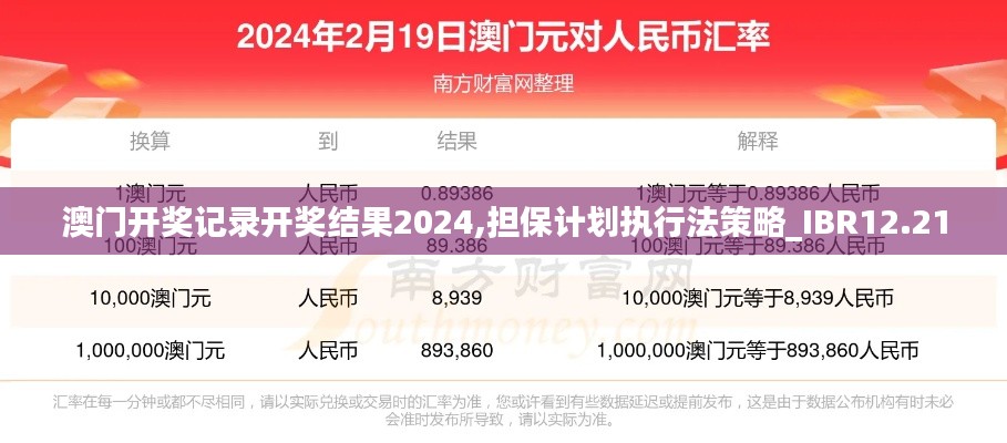 澳门开奖记录开奖结果2024,担保计划执行法策略_IBR12.21