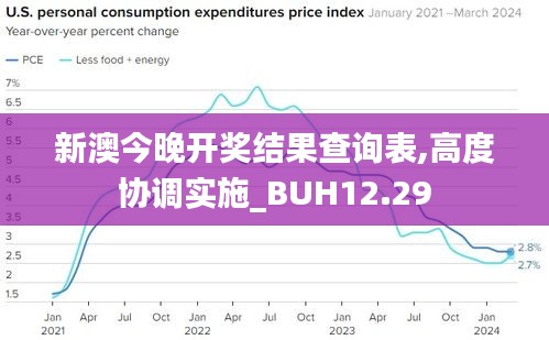 新澳今晚开奖结果查询表,高度协调实施_BUH12.29