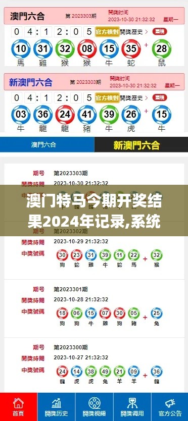 澳门特马今期开奖结果2024年记录,系统评估分析_AGQ12.55