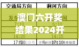 澳门六开奖结果2024开奖,深入研究执行计划_VHA12.44