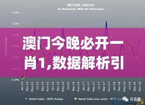 澳门今晚必开一肖1,数据解析引导_GCM12.76