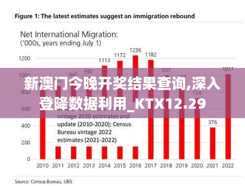 新澳门今晚开奖结果查询,深入登降数据利用_KTX12.29