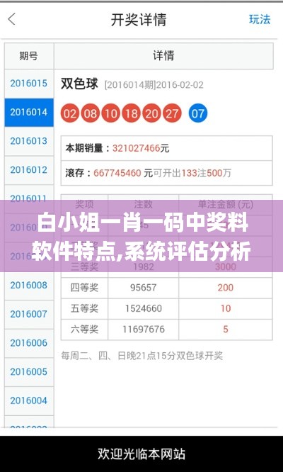 白小姐一肖一码中奖料软件特点,系统评估分析_DXS12.67