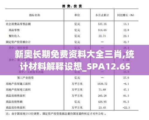 新奥长期免费资料大全三肖,统计材料解释设想_SPA12.65