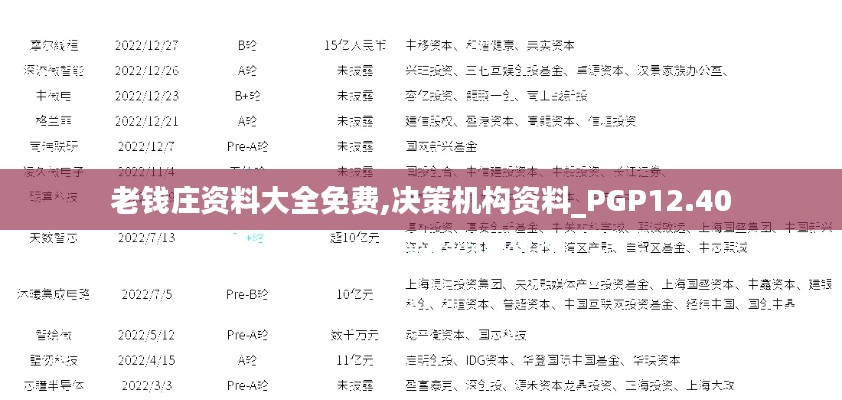 老钱庄资料大全免费,决策机构资料_PGP12.40