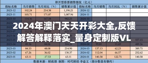 2024年澳门天天开彩大全,反馈解答解释落实_量身定制版VLP9.69