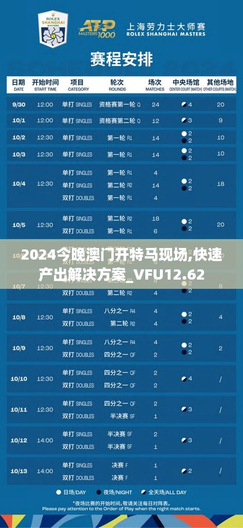 2024今晚澳门开特马现场,快速产出解决方案_VFU12.62