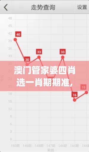 澳门管家婆四肖选一肖期期准,案例实证分析_XQK12.25