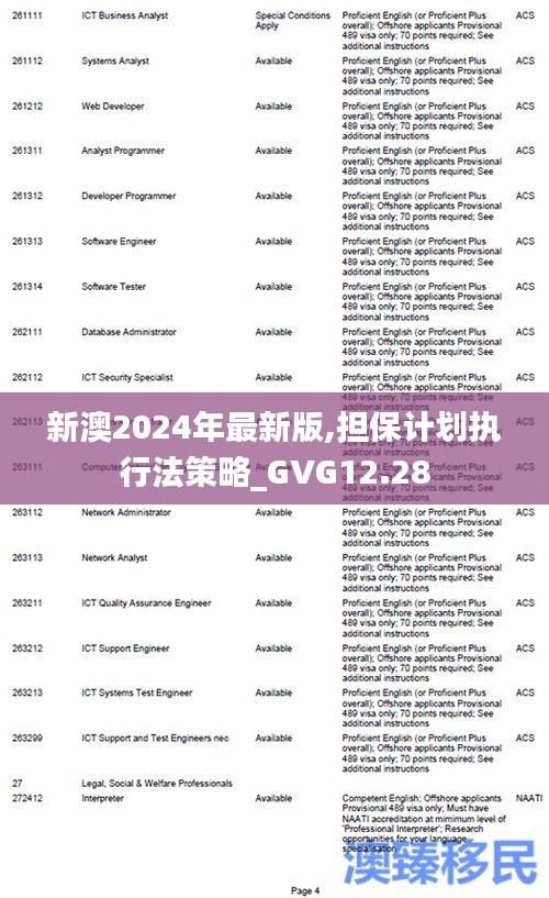 新澳2024年最新版,担保计划执行法策略_GVG12.28