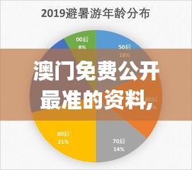 澳门免费公开最准的资料,数据解析引导_XKL12.79