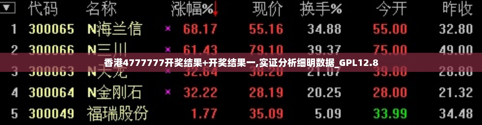 香港4777777开奖结果+开奖结果一,实证分析细明数据_GPL12.8