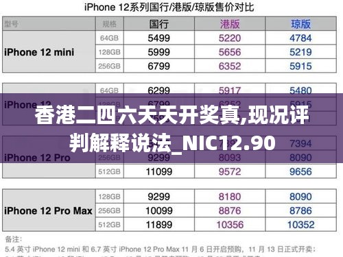 香港二四六天天开奖真,现况评判解释说法_NIC12.90