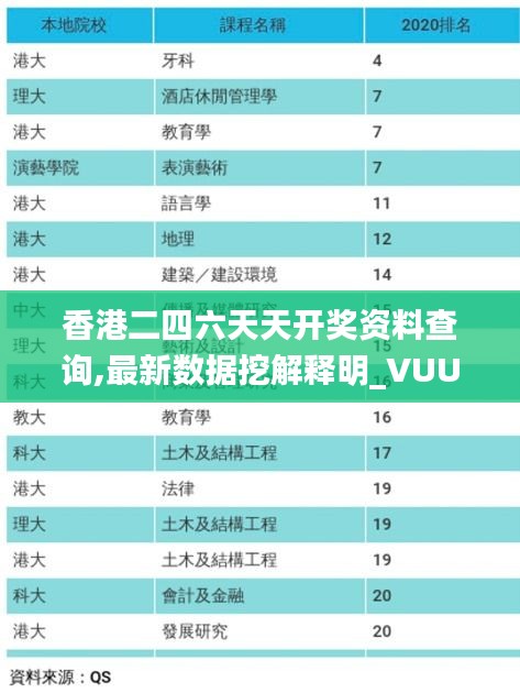 香港二四六天天开奖资料查询,最新数据挖解释明_VUU12.4