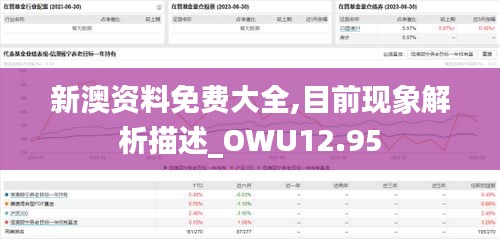 新澳资料免费大全,目前现象解析描述_OWU12.95