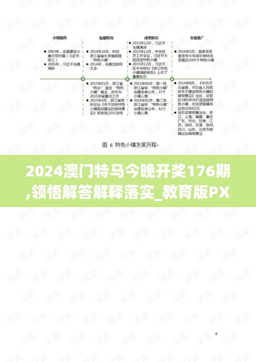 2024澳门特马今晚开奖176期,领悟解答解释落实_教育版PXP9.16