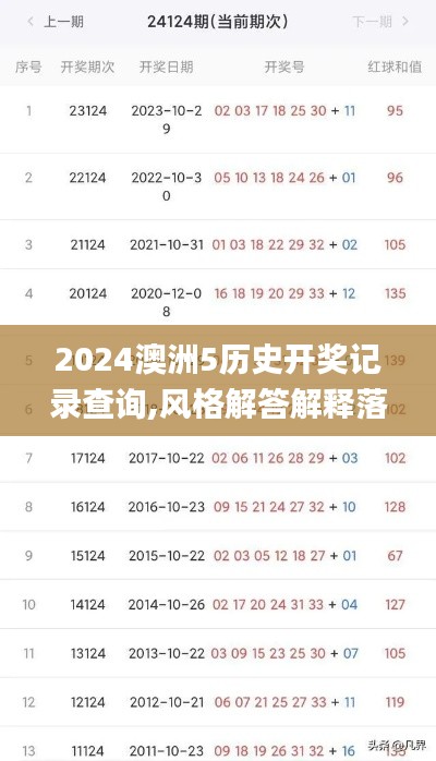 2024澳洲5历史开奖记录查询,风格解答解释落实_互助版ERR7.65