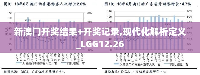 新澳门开奖结果+开奖记录,现代化解析定义_LGG12.26