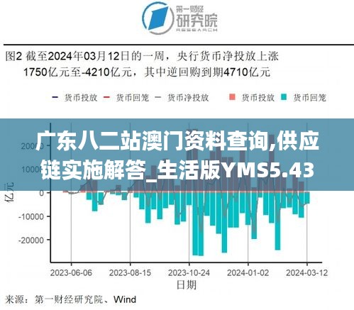 广东八二站澳门资料查询,供应链实施解答_生活版YMS5.43