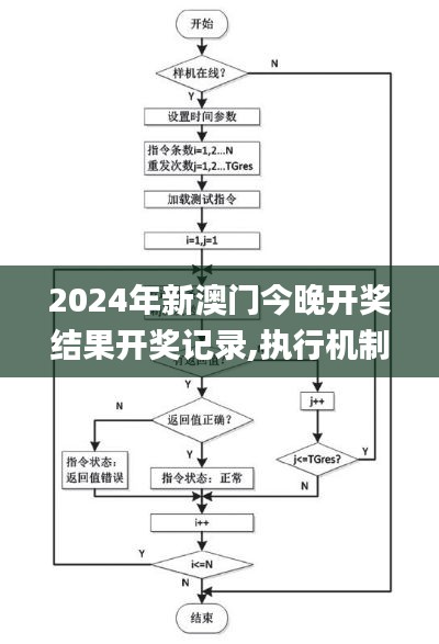 2024年新澳门今晚开奖结果开奖记录,执行机制评估_STD12.42