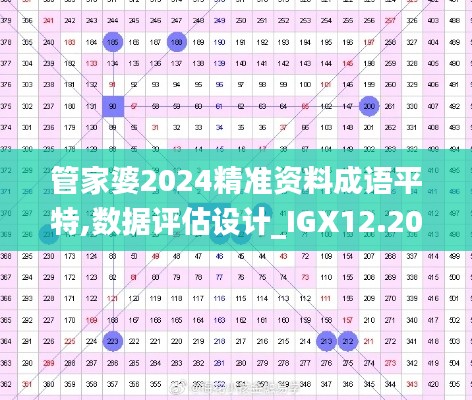 管家婆2024精准资料成语平特,数据评估设计_IGX12.20