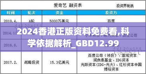 2024香港正版资料免费看,科学依据解析_GBD12.99