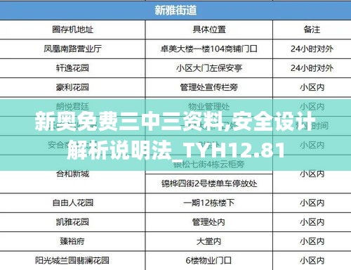 新奥免费三中三资料,安全设计解析说明法_TYH12.81