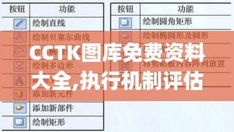 CCTK图库免费资料大全,执行机制评估_QKC12.64