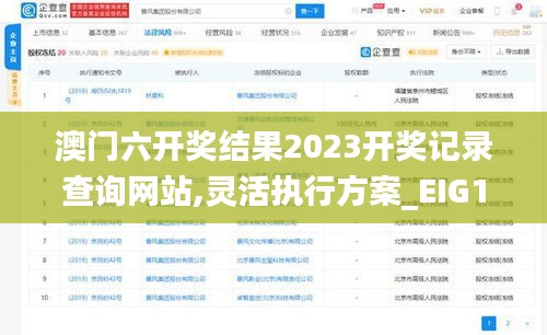 澳门六开奖结果2023开奖记录查询网站,灵活执行方案_EIG12.72