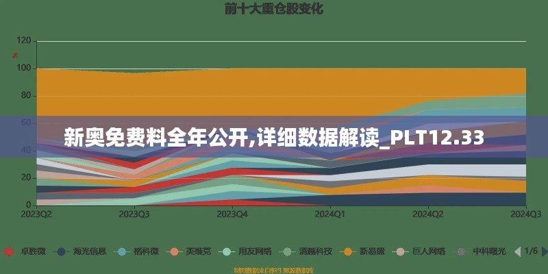 新奥免费料全年公开,详细数据解读_PLT12.33