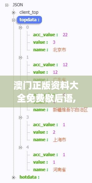 澳门正版资料大全免费歇后语,数据解释说明规划_PAB12.10