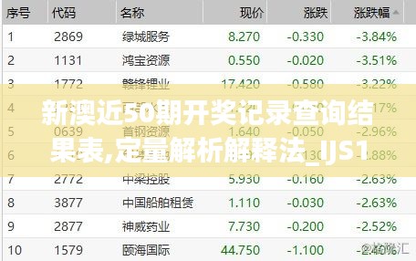 新澳近50期开奖记录查询结果表,定量解析解释法_IJS12.4